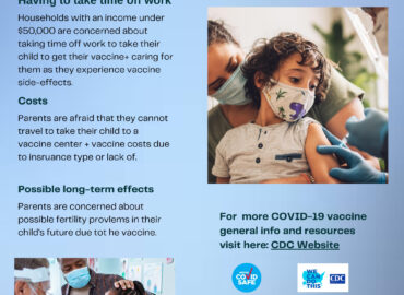 Common Parent Concerns on COVID-19 Vaccine