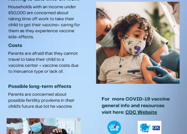 Common Parent Concerns on COVID-19 Vaccine